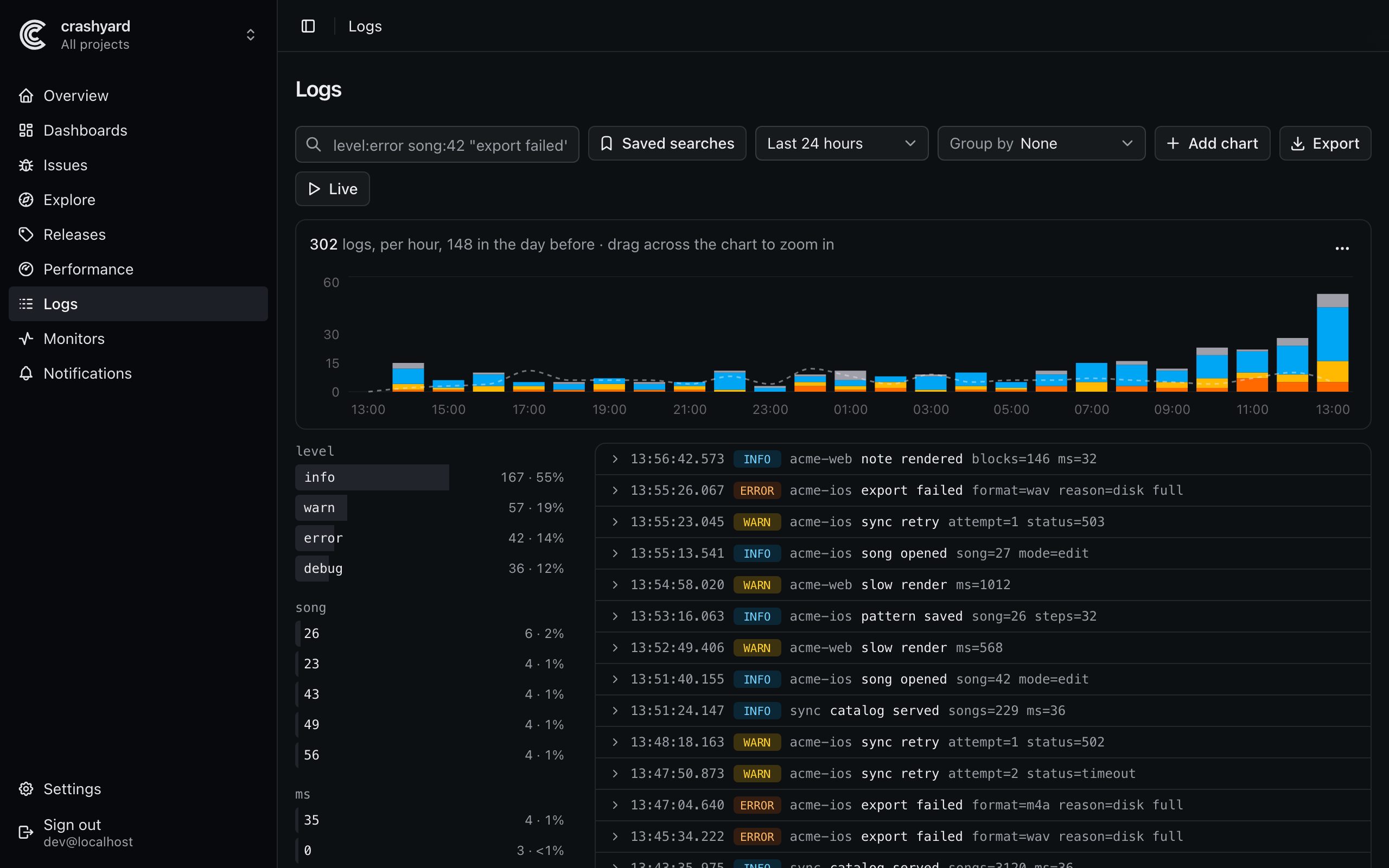 Logs from three apps over 24 hours, with counts by level and attribute