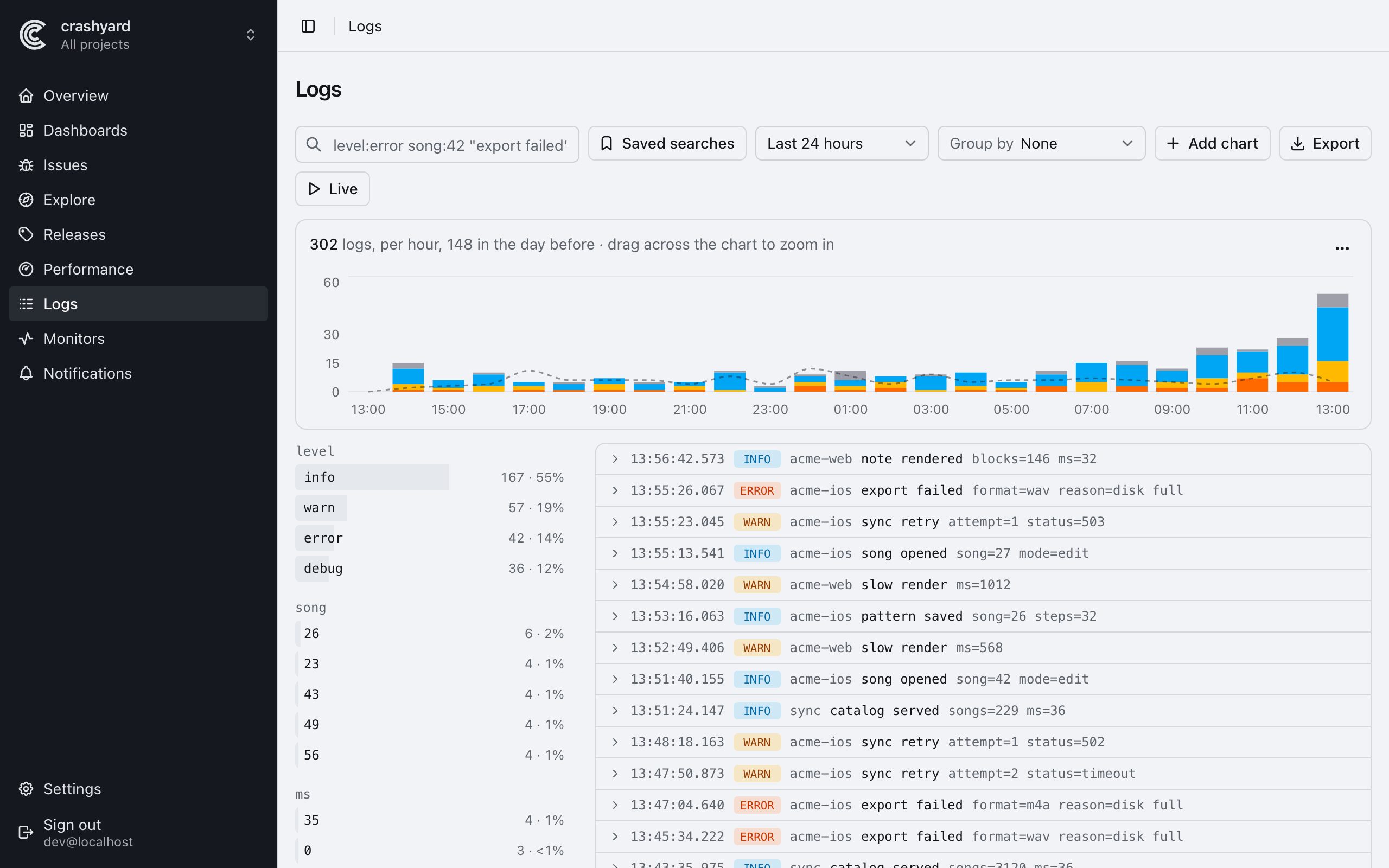 Logs from three apps over 24 hours, with counts by level and attribute
