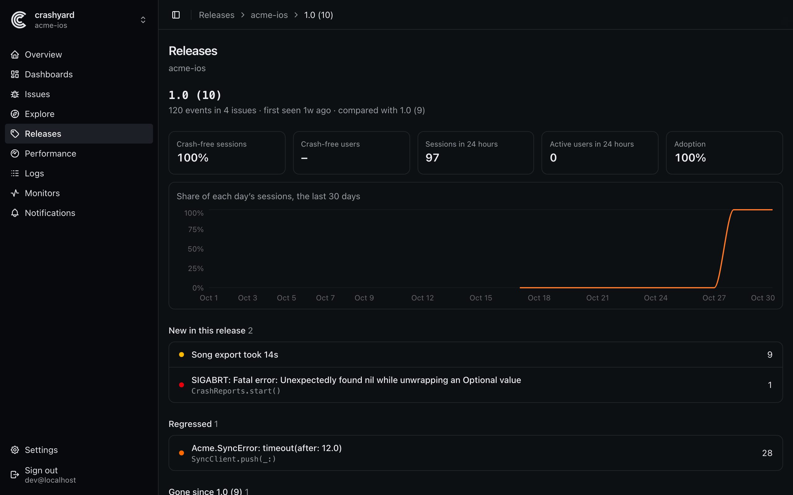 Release 1.0 (10) of acme-ios: crash-free sessions, adoption, and its new and regressed issues