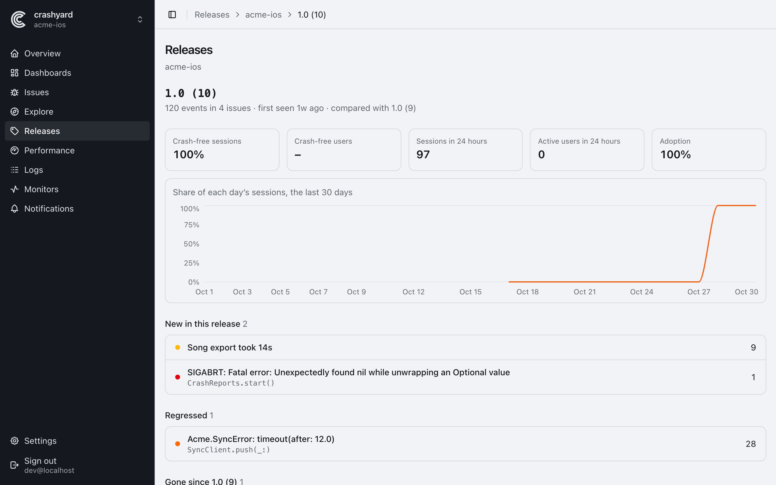 Release 1.0 (10) of acme-ios: crash-free sessions, adoption, and its new and regressed issues